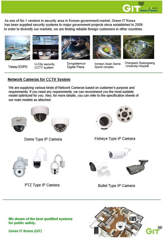 Network Camera _IP Camera_